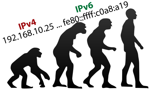 IPv6